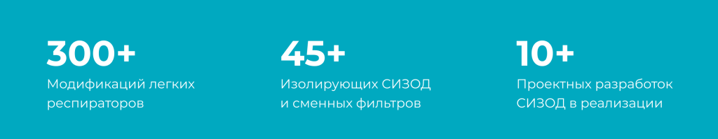 Модификаций легких респираторов (3).png Модификаций легких респираторов (3).png
