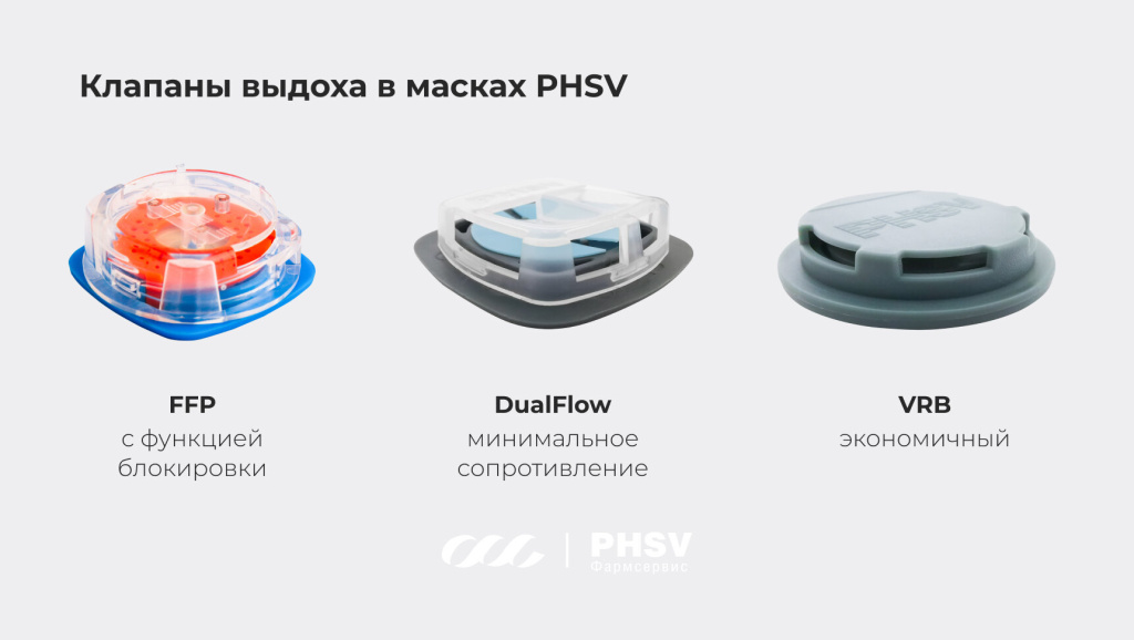 Клапаны выдоха PHSV